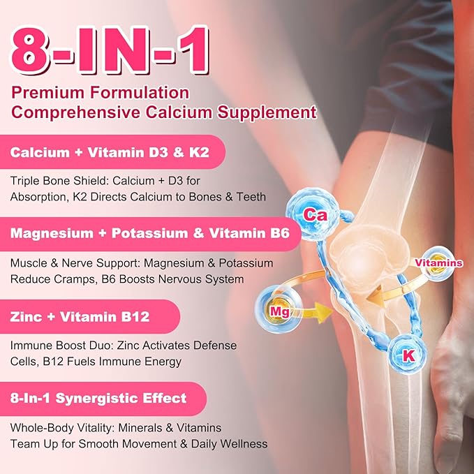 2 Pack Calcium Citrate Gummies, Calcium Supplements for Women & Men, High Absorption Calcium Gummies with Vitamin D3, Magnesium & Zinc for Muscle, Bone & Immune Support, Strawberry Flavor