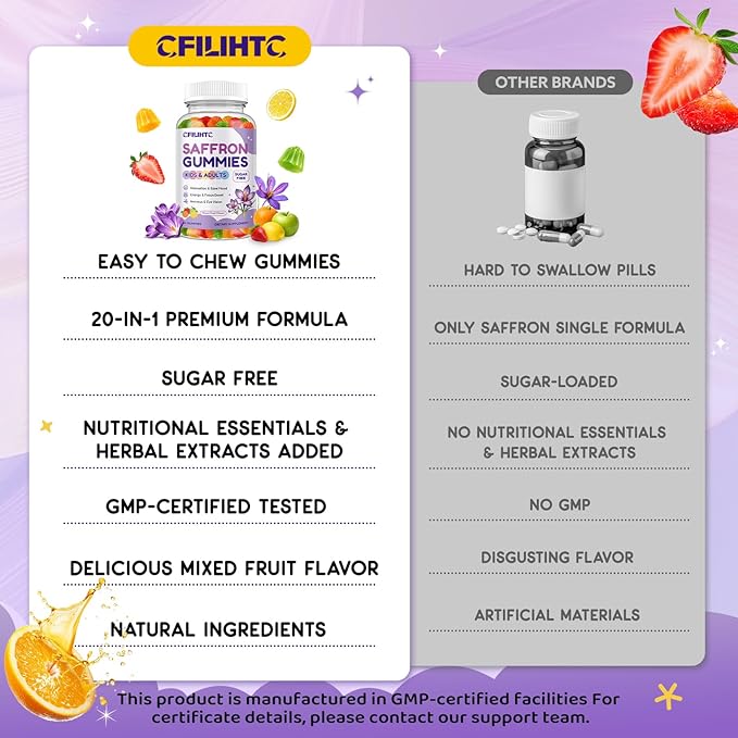 Saffron Gummies for Kids & Adults, 20-in-1 Saffron Supplements with 88.5mg Saffron Extract, B6, B12, C, D3, Magnesium for Calm, Focus, Nerve, Sugar Free, Vegan, Non-GMO, Mixed Fruit Flavor, 120 Counts