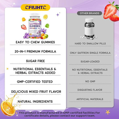Saffron Gummies for Kids & Adults, 20-in-1 Saffron Supplements with 88.5mg Saffron Extract, B6, B12, C, D3, Magnesium for Calm, Focus, Nerve, Sugar Free, Vegan, Non-GMO - Mixed Fruit Flavor, 60 Counts