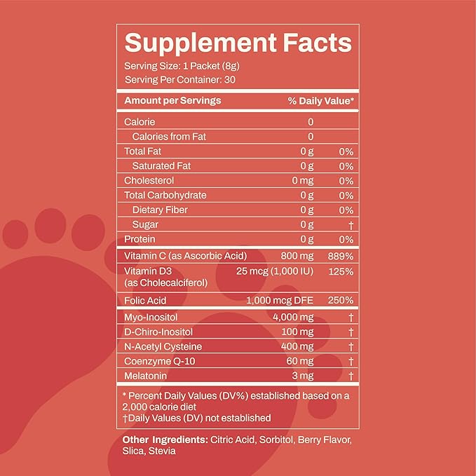 Myo-Inositol & D-Chiro Inositol Fertility Supplement for Women and Men. 30-Day Supply, Berry Flavored Packets. Promotes Healthy Ovarian Function and Sperm Quality.