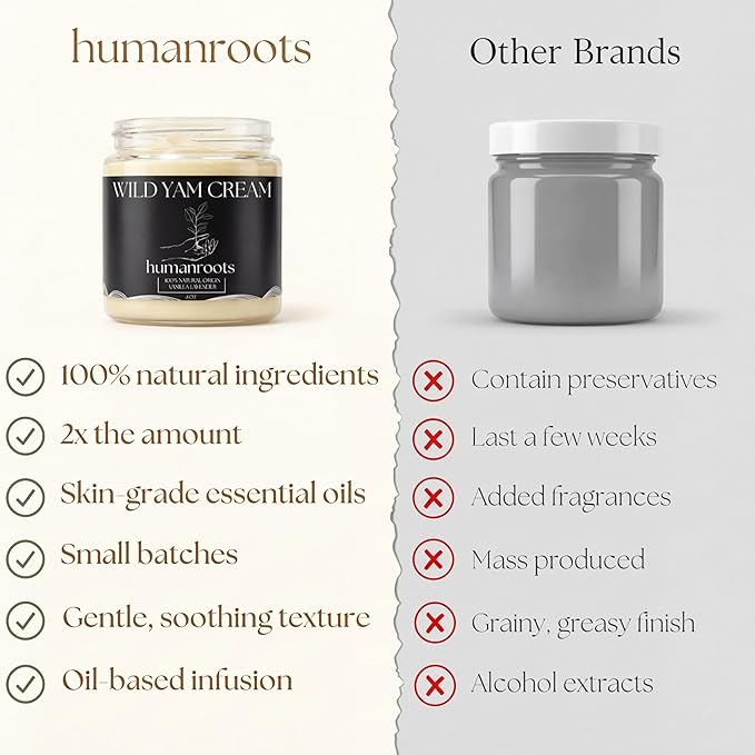 Wild Yam Cream - Menopause and PMS Support for Women, 4 oz (Vanilla Lavender), Organic Wild Yam Cream for Balance - Made with Chaste Tree Berry and Red Clover