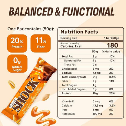 Fitness SHOCK Peanut Salted Caramel Protein Bars - No Added Sugar, Low Calorie Low Carb Snack - 10g Protein, 0g Added Sugar, 180 Kcal, 18g Net Carbs - 12 x 50g