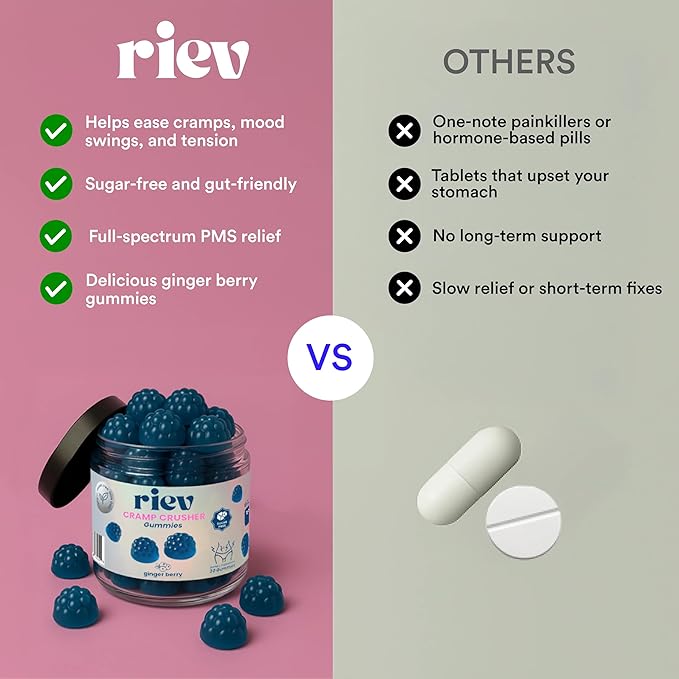 riev Cramp Crusher Gummies – Soothe the Cycle Storm, Natural Plant-Based Formula with Ginger, Dong Quai & Magnesium – Vegan, Non-GMO, No Sugar – Ginger Berry Flavor – 30 Gummies