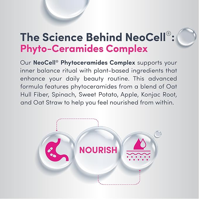NeoCell Phytoceramide Complex Supplement | 60 Capsules | Advanced Formula | Vegan Plant Derived Ceramides