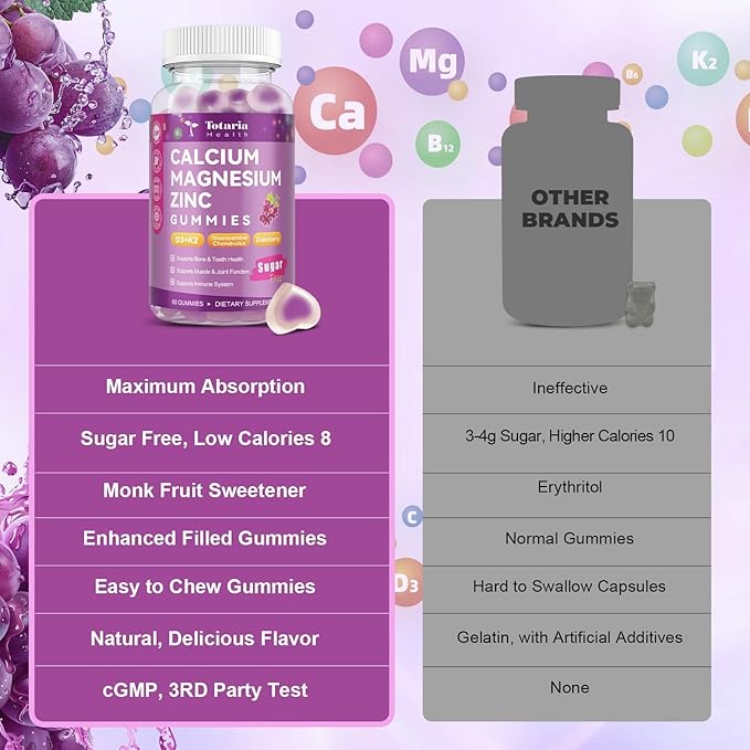 2 PCS Totaria Sugar Free Calcium Citrate Magnesium Zinc Gummies for Women Men, with D3, Boron, B12, Ashwagandha, 19-in-1 Ultimate Absorption Calcium 1200 mg Supplements for Bone, Muscle, Calm, Vegan