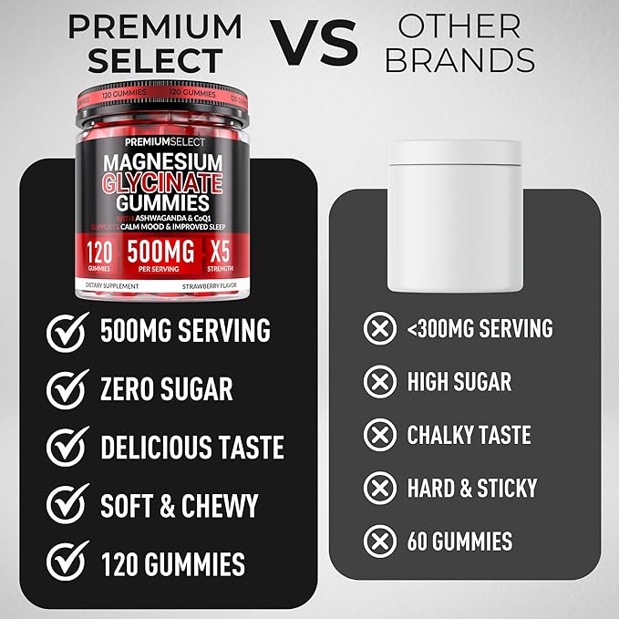 Magnesium Glycinate Gummies for Adults 500mg 120 Sugar Free Gummies Calm and Sleep Support with Ashwagandha Lemon Balm and CoQ10 Magnesium Supplement for Stress and Relaxation