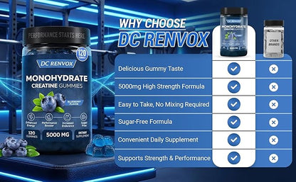 Creatine Monohydrate Gummies 5000 MG for Men & Women, Pre Workout gummys, Creatine Monohydrate for Muscle Growth, Strength & Energy Support , Flavored, 120 count Chewable Gummies, Blueberry Flavor