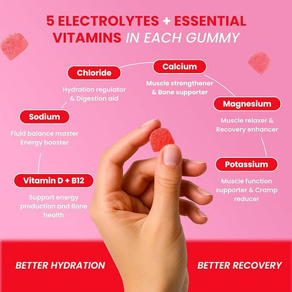 Day One Electrogummies Variety Pack - Fruit Punch, Blue Raspberry & Watermelon Electrolyte Gummies for Runner, Athlete - Hydration Gummies with Electrolytes - Alternative to Powders, Tablets 180 Count
