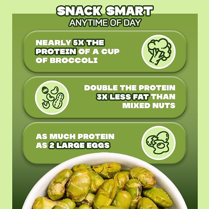 Where You Bean Edamame Beans Snack (Spicy Wasabi) - Crunchy and Dry Roasted Edamame Beans - High Protein Snacks, Keto and Vegan Healthy Snacks for Adults & Low Carb Asian Snack 0.9 oz (Pack of 8)