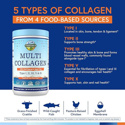 Terranics Multi Collagen Peptides Powder, Type I II III V X Hydrolyzed Collagen for Women+Men, Collagen Supplements, Fast Dissolve, Unflavored Colageno, No Sugar, Keto, 8oz