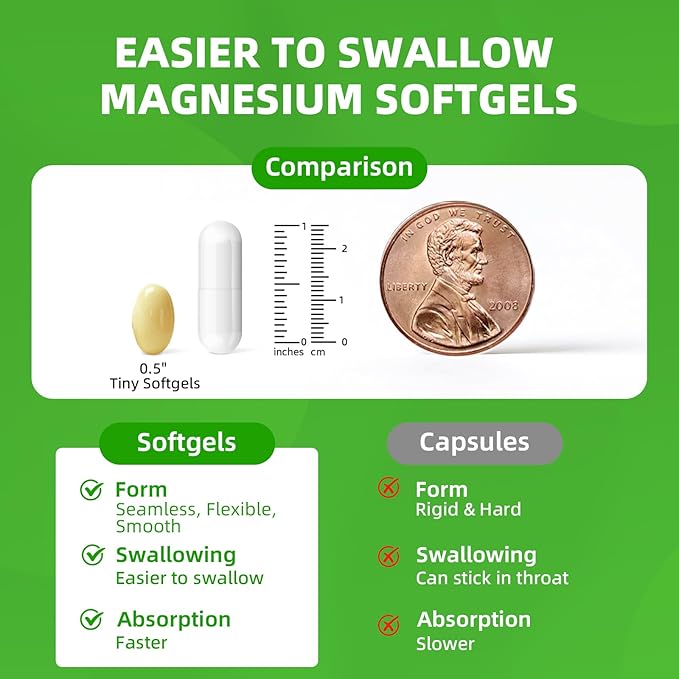 Magnesium Glycinate 500mg Softgels Supplement, Small Easy to Swallow Magnesium Gelcaps High Absorption for Night Leg&Sleep Support, Muscle&Bone, Calm, Non GMO, 120 Gelcaps, 60 Day Supply