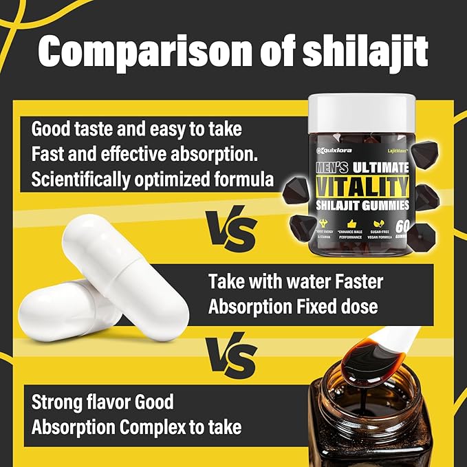 Shilajit Gummies for Men & Women | Shilajit for Men – Shilajit Pure Organic |High Potency|85+ Trace Minerals & Fulvic Acid| Shilajit Supplement | 120 Gummies