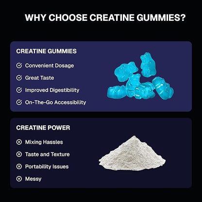 Creatine Monohydrate Gummies 5g,Sugar-Free,for Men & Women to Support Muscle Recovery, Performance and Strength, Blueberry Flavor, 120 Gummies, Rocket 22.