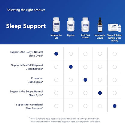 Pure Encapsulations Melatonin-SR - Extended Release Melatonin - Supports Restful Sleep* - Sleep Supplement - Gluten Free & Vegan - 60 Capsules
