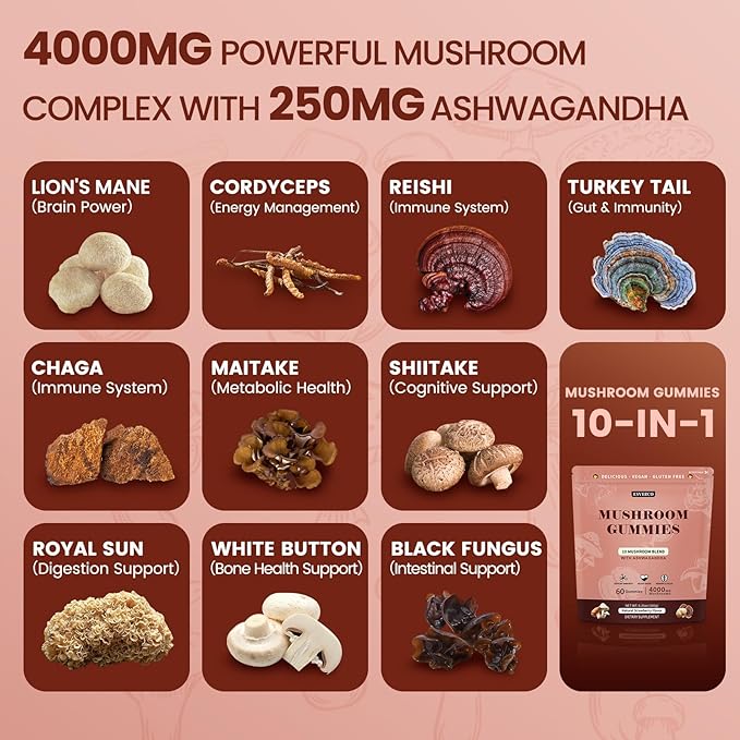 Lions Mane Mushroom Gummies for Adults, 4000mg Mushroom Extract & 250mg Ashwagandha, Cognitive Support, Mood, Brain Health & Memory, Energy, Reishi, Cordyceps, Turkey Tail, Chaga, Vegan, 120 Count