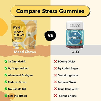 PYM Citrus Mood Chews Support for Stress, Worry & Overwhelm, 60 Count | 130mg GABA, 90mg L-Theanine | Vegan,Non-GMO, Gluten-Free,No Added Sugar | All-Natural Mood Balance Supplement in Resealable Bag