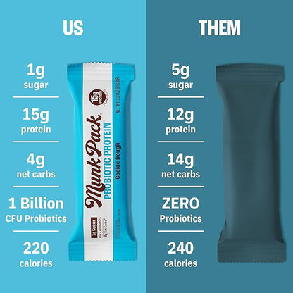 Munk Pack Cookie Dough Probiotic Keto Protein Bars | 15g Protein, 1g Sugar, 4g Net Carbs | Plant-Based, Low Sugar, Gut Health Snacks, Gluten-Free, Non-GMO | 12 Count
