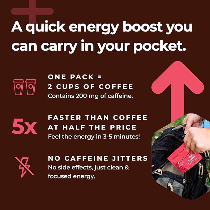 SGC Highest Concentration 100 mg Caffeine per Gummy, 2 Gummies per Pack, 12-Pack Mocca Shots Raspberry Chocolate Plant-Based Instant Energy with Herbal nootropics