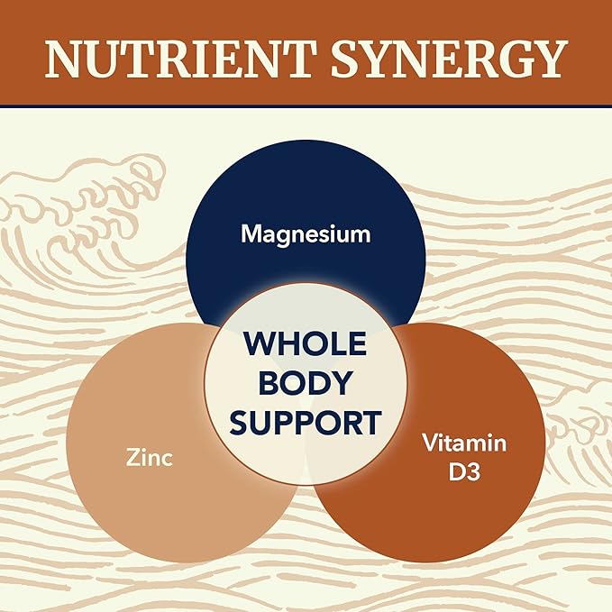 Magnesium Zinc & Vitamin D3 | 260MG Complex | High Absorption Mag Citrate, Glycinate & Malate | Muscle, Nerve Function & Bone Health Support | Zinc and Magnesium Supplement with VIT D3 | 60 Ct.