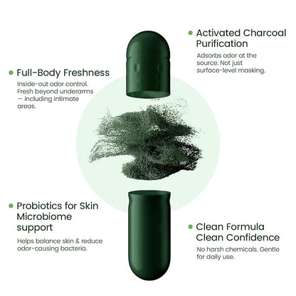 Deo Fresh Probiotic & Chlorophyll Capsules - Internal Deodorant & Body Odor Control with Zinc, Charcoal - Full Body Deodorizer, Fresh Breath & Skin & Gut Support - 2 Month Supply
