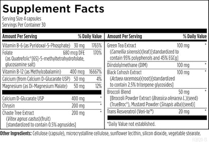 Designs for Health FemGuard + Hormone Balance for Women - DIM, Black Cohosh, Calcium D-Glucarate, EGCg Green Tea Extract & Chaste Tree Supplement for Mood Support & Estrogen Metabolism (120 Capsules)