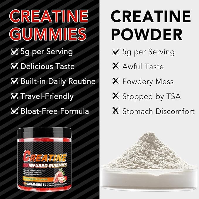 Creatine Monohydrate Gummies Creatine Monohydrate per Serving Chewable Creatine for Muscle Builder, Energy Boost, 120 Gummies