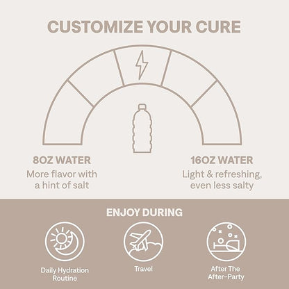 Cure Hydration | Plant-Based Electrolyte Drink Mix | No Added Sugar | FSA-HSA | Dehydration Relief Powder Made with Coconut Water | Non-GMO | Vegan | Pouch of 14 Packets - Watermelon