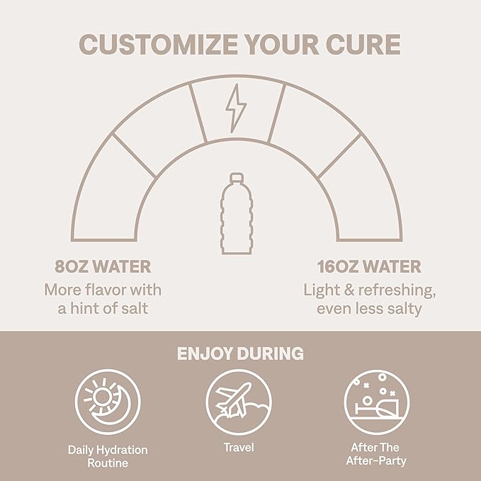 Cure Hydration | Plant-Based Electrolyte Drink Mix | No Added Sugar | FSA-HSA | Dehydration Relief Powder Made with Coconut Water | Non-GMO | Vegan | Pouch of 14 Packets - Lemonade