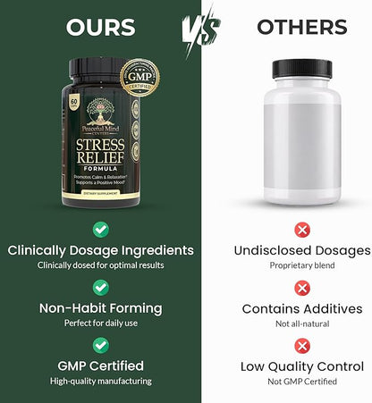 Stress Relief Formula - Natural Ashwagandha Capsules GMO Free - unflavoured Quality Herbal Wellness Supplement for Relaxation and Mental clarity-60-count