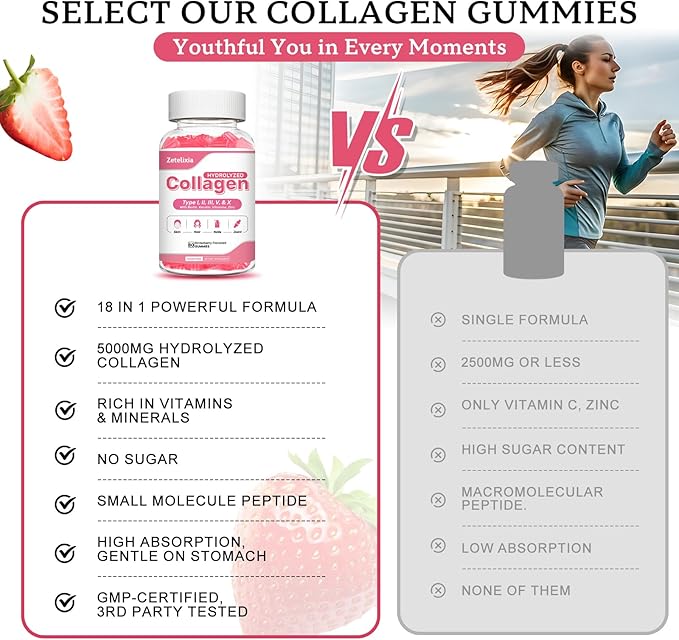 2 Pack Collagen Gummies for Women Men, Hydrolyzed Collagen Peptide Type I,II,III,V,X with Biotin, Vitamin C A B D E for Skin Hair Nails J0ints, Immunity Energy Digestion, Sugar Free, 120 Count