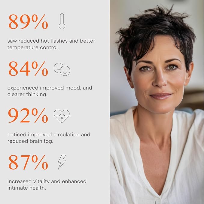 Hormonal Support - Hormone Balance Supplement for Women, PMS Support Supplement & Hormone Harmony for Women, Supports Energy, Mood Swings, Hot Flashes, Menopause Hormonal Balance (60 Caps)