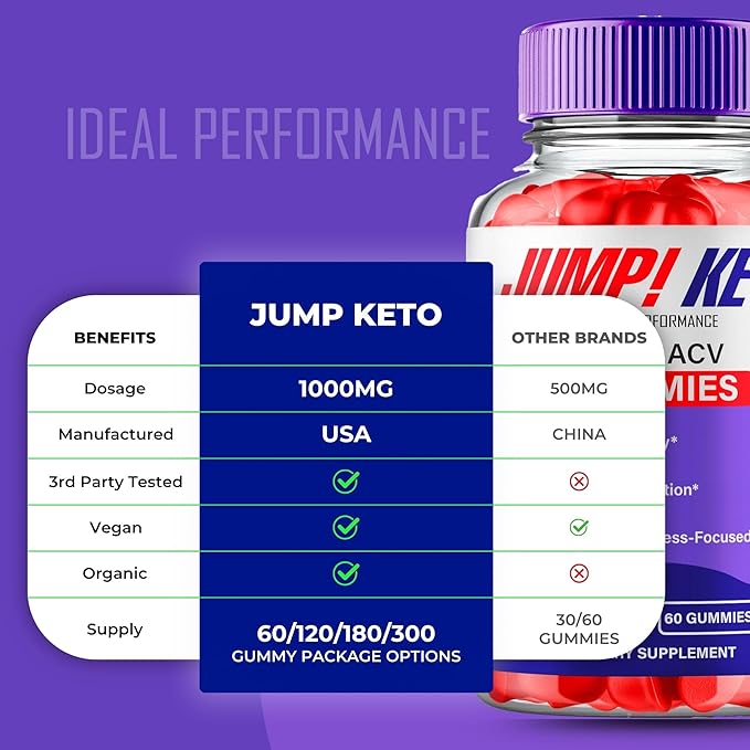 Jump Keto Gummies, Official Jump Keto ACV Supplement Gummies - Maximum Strength, Keto+ ACV Gummys, All Natural Support Formula Keto+ACV, Advanced JumpKeto Formula Reviews (1 Pack)