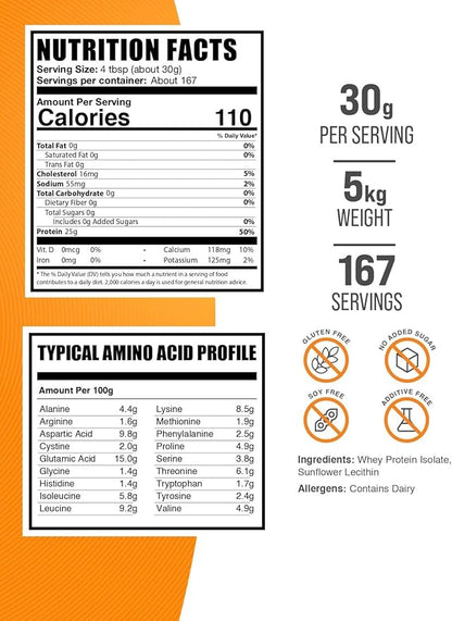 BulkSupplements.com Whey Protein Isolate Powder - Unflavored Whey Protein Powder, Nutritional Supplement - Gluten Free, 30g per Serving, 1kg (2.2 lbs) (Pack of 5)
