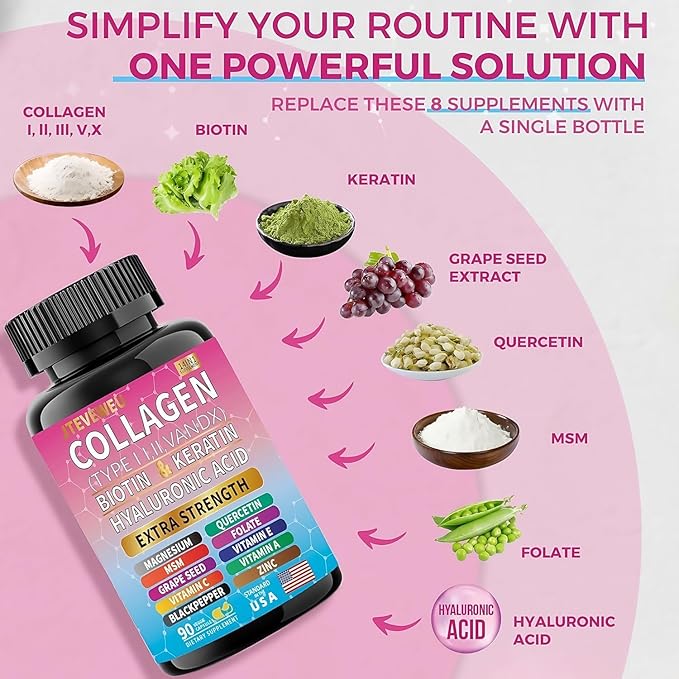 Collagen Supplement - Type I, II, III, V and X - with Biotin, Keratin, Hyaluronic Acid & 13+ Extra Strength Ingredients - （180 Capsules）