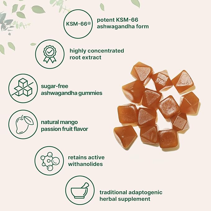 Micro Ingredients KSM-66 Ashwagandha Gummies, 120 Count | Sugar Free Mango Passion Fruit Flavor | Potent Root Extract | Stress, Relaxation, & Sleep Support* | Non-GMO