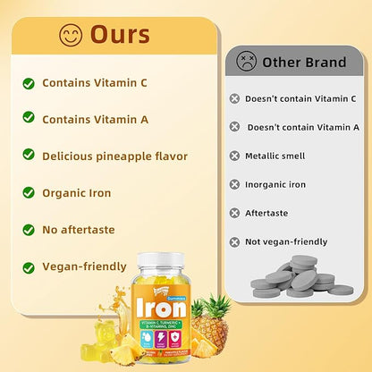 2 Pack Iron Gummies with Multivitamin for Adults & Kids – Packed with Vitamin B6, B12, C, Zinc, and Folate – for Blood Health & Energy Boost – Pineapple Flavor, Vegan-Friendly, 120 Gummies