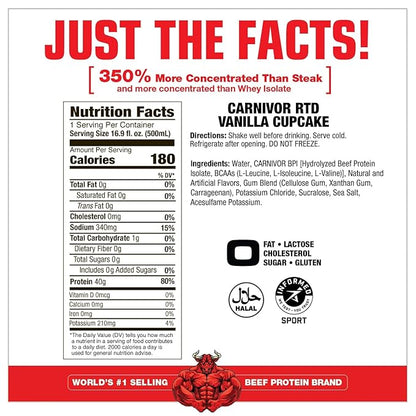 MuscleMeds Carnivor RTD, Ready to Drink Protein, Lactose Free, Sugar Free, 40g Isolate Protein, Muscle Building, Recovery, Vanilla Cupcake, 16.9 Fl Oz, Liquid (Pack of 12)