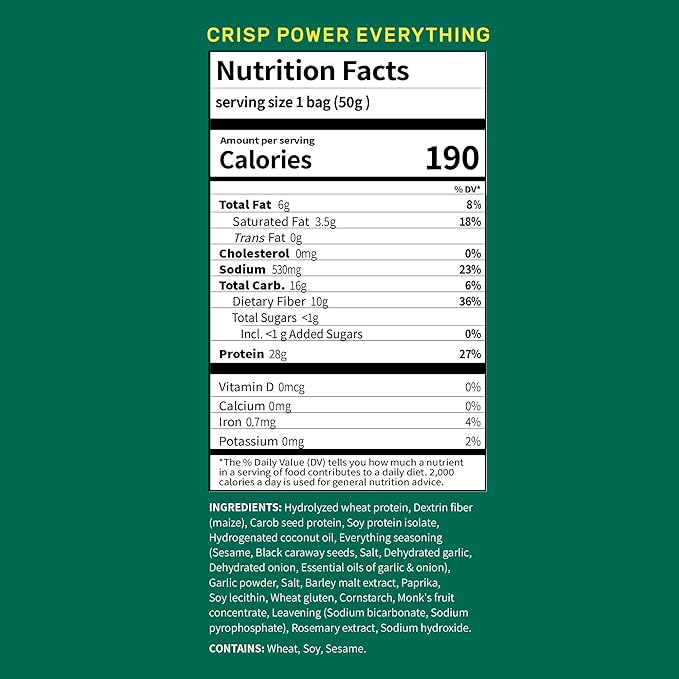 CRISP POWER Protein Pretzels, Everything, 28G Protein, High Protein Snack, High Fiber, Low Carb Crunchy Pretzel Snacks, No Added Sugar, 1.75 oz Bags, 6 Pack, Vegan, Keto