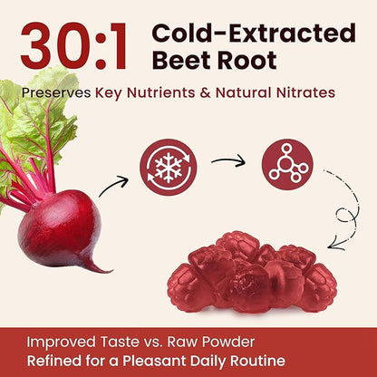 2 Pack Beet Root Gummies – Blood Pressure Support & Mood Support, Super Nitric Oxide Beets Supplement with Grape Seed, L-Theanine & Vitamin C, Sugar-Free Vegan, 30:1 Beet Root Extract, 120 Chews
