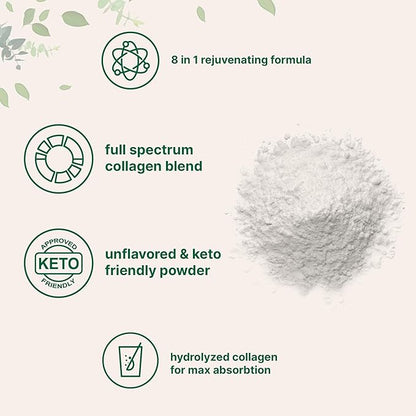 Micro Ingredients Multi Collagen Peptides Powder, 2lb – Hydrolyzed Type I,II,III,V,X with Biotin, Hyaluronic Acid, Vitamin C – Unflavored Collagen for Women & Men, Easy Dissolve, 82 Servings