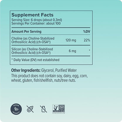 Biosil Collagen Booster Supplement - 0.5 fl oz Drops - Patented ch-OSA Activator for Skin, Hair, Nails & Joints - Supports Natural Production - 30-Day Supply