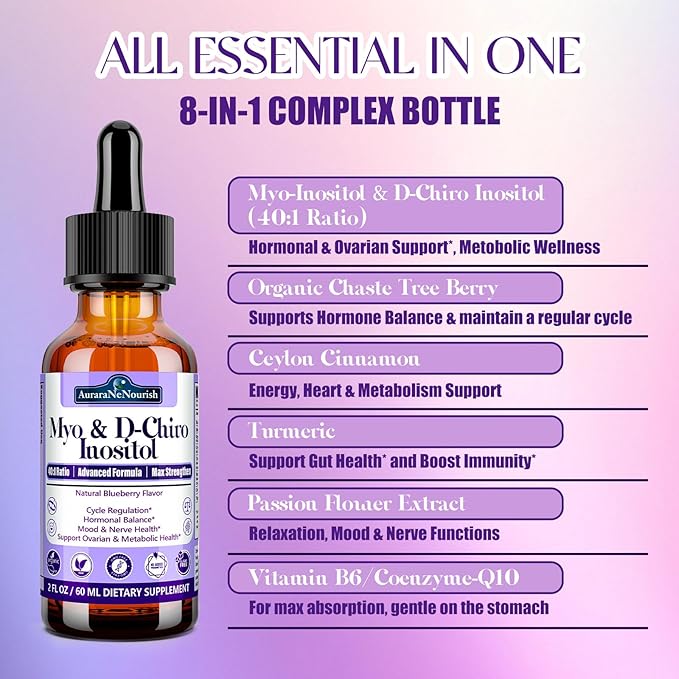 2 Pack Myo-Inositol & D-Chiro Inositol Supplement For Women Drops, Ideal 40:1 Ratio w. Organic Chaste Tree Berry, Ceylon Cinnamon Support Hormonal Balance & Ovarian, Cycle Regulation, Mood, Nerve
