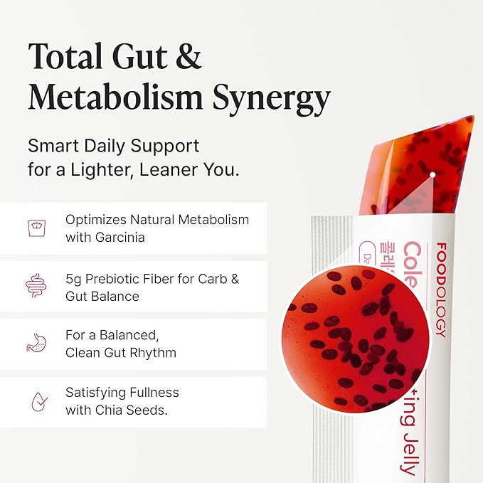 FOODOLOGY Coleology Cutting Stick Jelly (Pomegranate) – Dietary Fiber Supplement for Healthy Weight Management, Chia Seeds & Garcinia Cambogia, Korean Beauty with Collagen – 10 Sticks (Pack of 3)