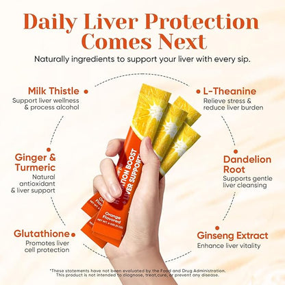 Venture Pal Hydration Packets + Liver Support- Liquid Daily IV Electrolyte Powder Packets with 7 Electrolytes & 5 Vitamins, Milk Thistle + L-Theanine | Sugar-Free | Keto Friendly | Vegan, 16 Sticks