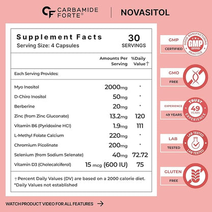 Carbamide Forte Myo Inositol & D Chiro Inositol Supplement | Inositol Supplements with Berberine, l-Methyl Folate, Vitamin D3 & Selenium | Ideal 40:1 Ratio - 120 Capsules