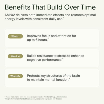 Seed AM-02 Energy + Focus - Daily Nootropic Supplement for Women & Men - Fast-Acting & Sustained Energy for Up to 6 Hours - Caffeine-Free Vegan & Shelf-Stable - 30 Capsules (30-Day Supply)