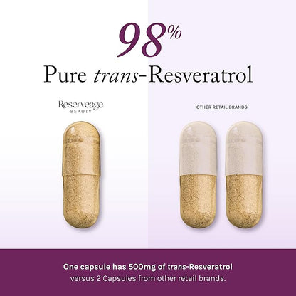 Reserveage Beauty, Resveratrol 500 mg, Antioxidant Supplement for Heart and Cellular Health, Supports Healthy Aging and Immune System, Paleo, Keto, 60 Capsules