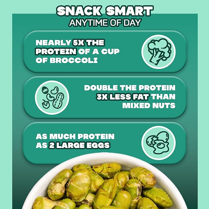 Where You Bean Edamame Beans Snack (Seaweed Furikake) - Crunchy and Dry Roasted Edamame Beans - High Protein Snacks, Keto and Vegan Healthy Snacks for Adults & Low Carb Asian Snack 0.9 oz (Pack of 8)