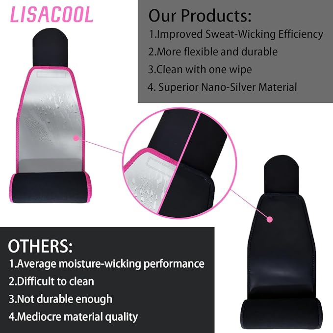 Lisacool Waist Trainer for Women,Waist Sweat Band for Women,Belt for Weight Loss, Belly Band,Stomach Wrap Lumbar Support