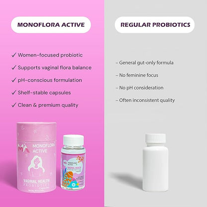 Probiotics for Women 5 Billion CFU Vaginal Probiotic Capsules with Lactobacillus & Prebiotics Supports Vaginal pH Balance, Healthy Flora, Odor Control, Digestive Urinary Tract Health